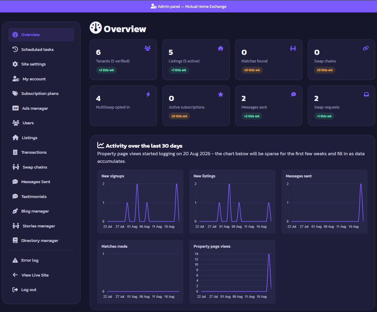Social Housing Home Swap Exchange Website v1